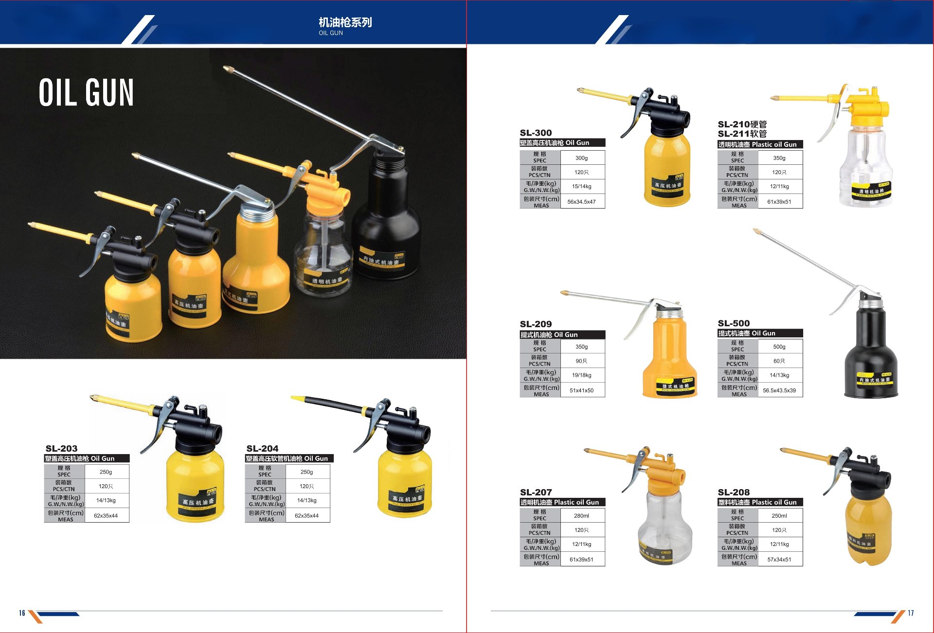 Plastic Oil Can SL-210 &mdash; 350 ml Transparent Plastic Oil Gun